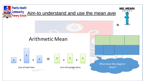 PPT to help develop conceptual understanding of mean