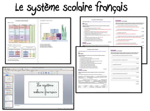 Education Le Système Scolaire En France French School