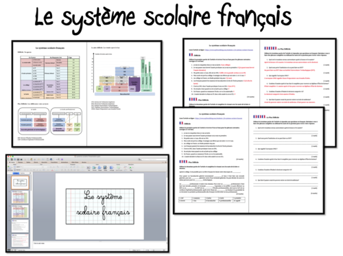 Education/ Le système scolaire en France/ French school system- Worksheet- GCSE and A Level French