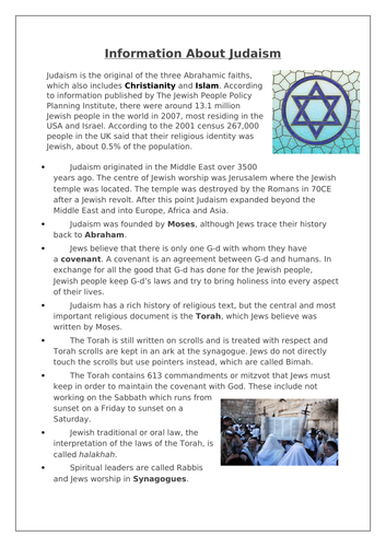Judaism: The Basics