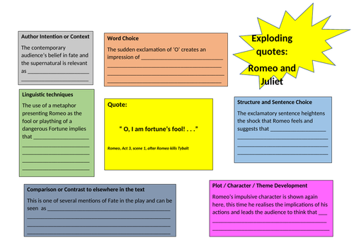Romeo And Juliet Quotes And Meanings Romeo And Juliet Quotation Analysis | Teaching Resources