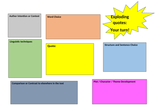 Blank Quote Exploration Sheet