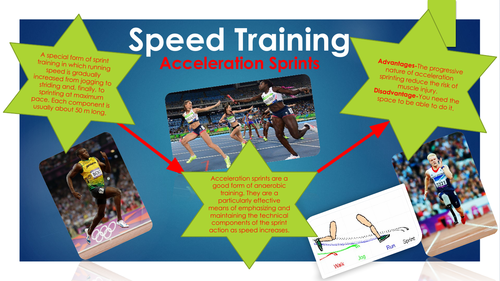 Unit 1 Sport BTEC- Types of Speed Training