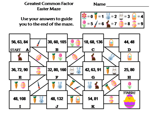 Greatest Common Factor Activity: Easter Math Maze