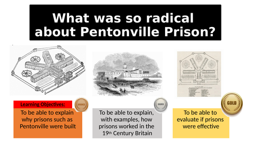 Pentonville Crime and Punishment lesson