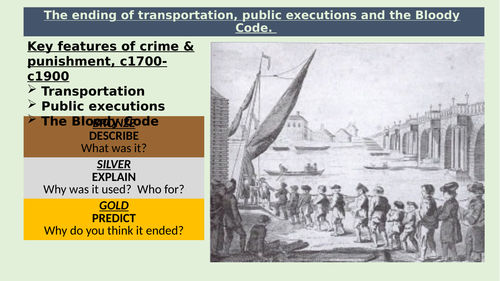 End of Bloody Code, Transportation and public executions