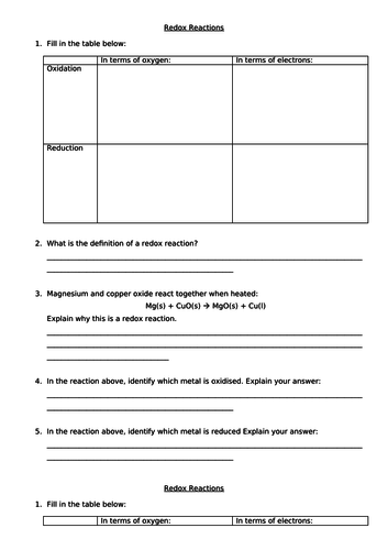 GCSE OCR Gateway C3 Chemistry - Oxidation and Reducation