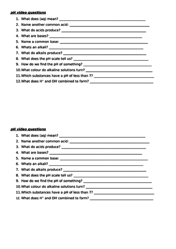 GCSE OCR Gateway C3 Chemistry - pH and Titration