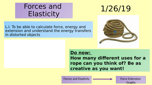 Bending and Stretching