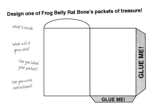 Frog Belly Rat Bone Design Your Own Packet of Treasures