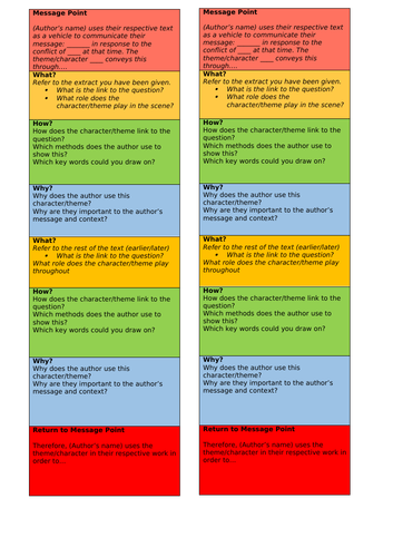 Literature Structure Strip- No writing frame e.g. PETER