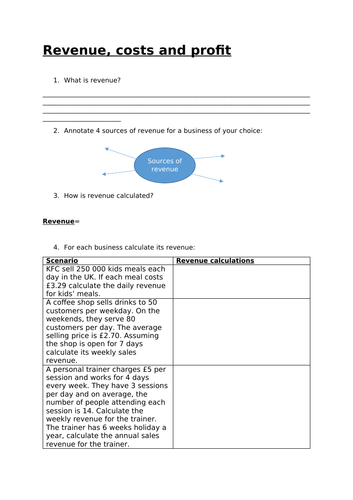GCSE Business- Revenue, costs and profit knowledge worksheet
