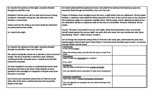 Rate my paragraph: Question 5 Paper 1