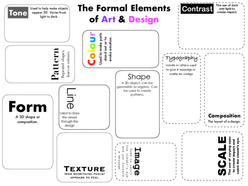 The Formal Elements Of Art Graphic Design Worksheet Teaching Resources