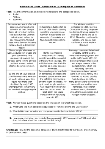 The Great Depression in Germany