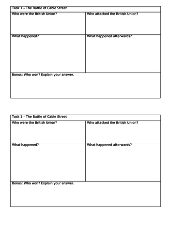 The Battle of Cable Street