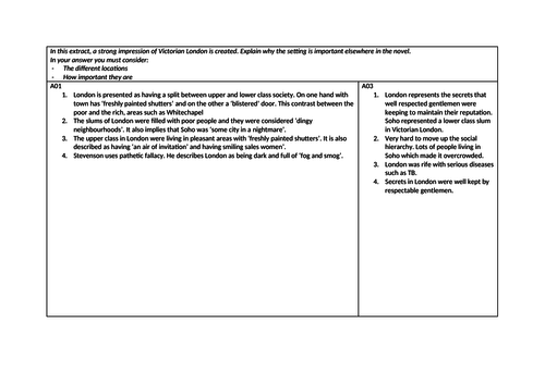 Edexcel English Literature - Dr Jekyll and Mr Hyde Section B Essay Plans