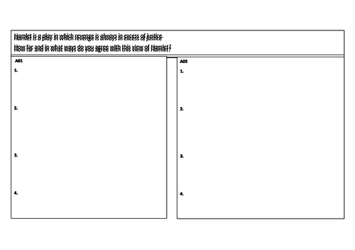 OCR English Literature - Hamlet Part B essay planner