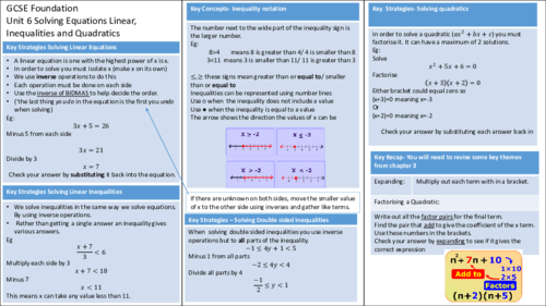 Knowledge Organiser: Solving Eqautions