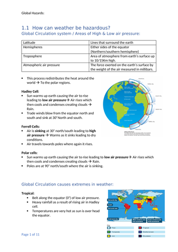 GCSE Geography OCR B - Global Hazard Notes: