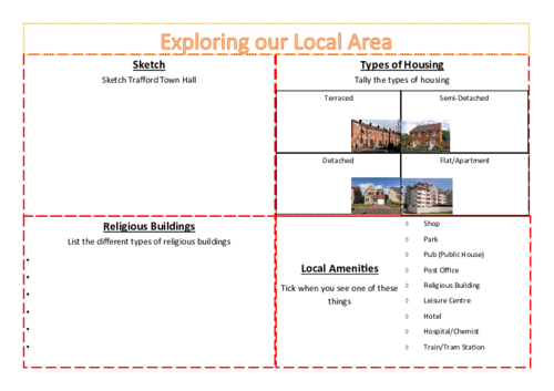 Explore our Local Area Clipboard Activity