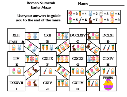 Roman Numerals Activity: Easter Math Maze