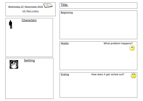 KS1 Story Planning Worksheet