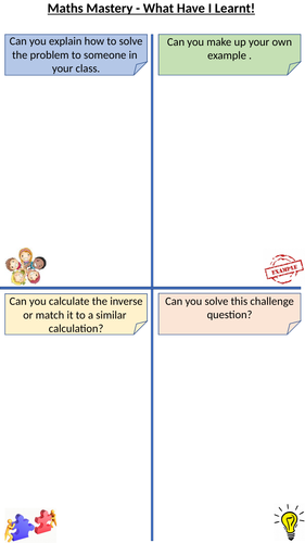 Maths Mastery - What Have I Learnt?