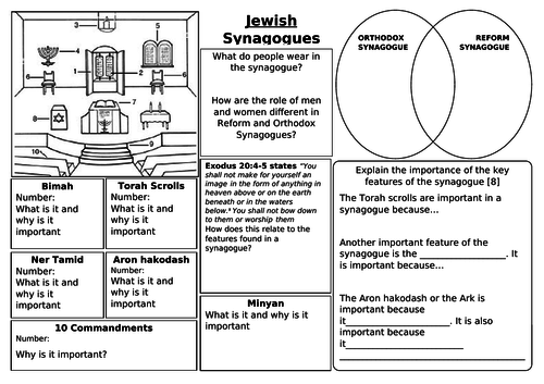 Inside a Jewish Synagogue