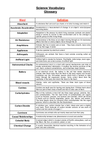 Primary Science Glossary