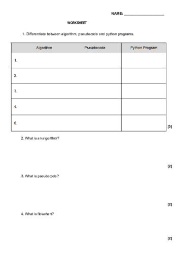 Flowchart, Algorithms & Pseudo code Worksheet IGCSE Computer science Chapter-12