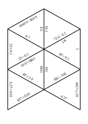 Multiplying and Dividing by 0.1 0.01 etc.