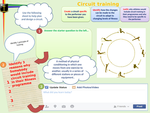 KS3/4 Circuit Training Learning Mat