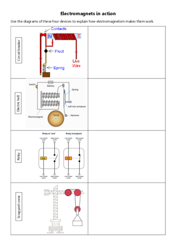 Electromagnets homework