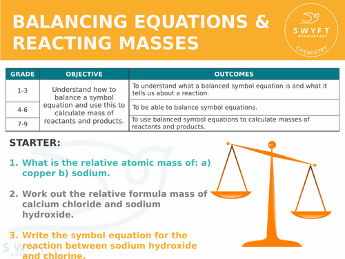 NEW AQA GCSE (2016) Chemistry - Balancing equations & Reacting Masses