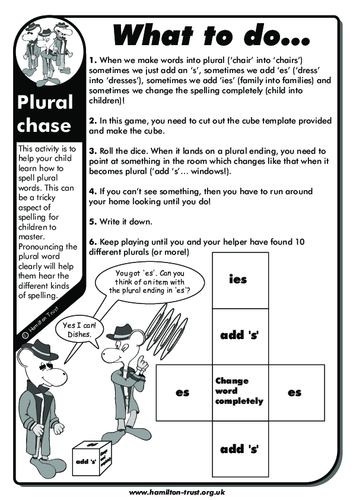 Bread plural form picture