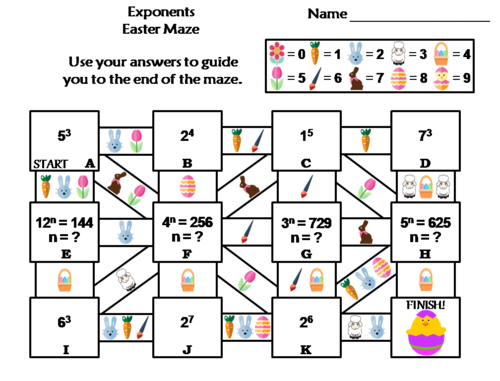 Exponents Activity: Easter Math Maze