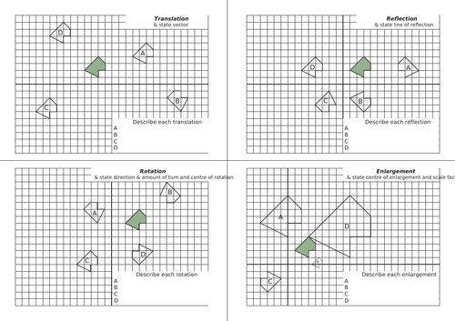 Mixed Transformation