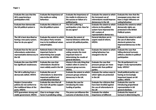 Edexcel Politics Exam questions