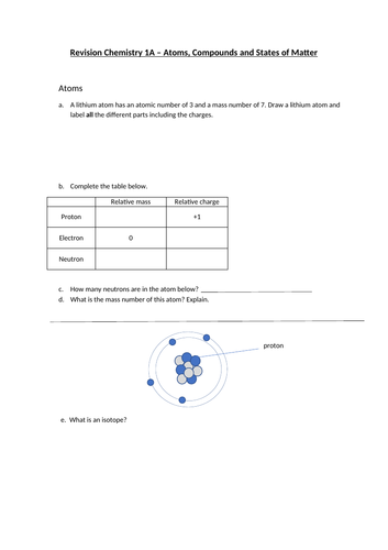 atomic bonding and states of matter