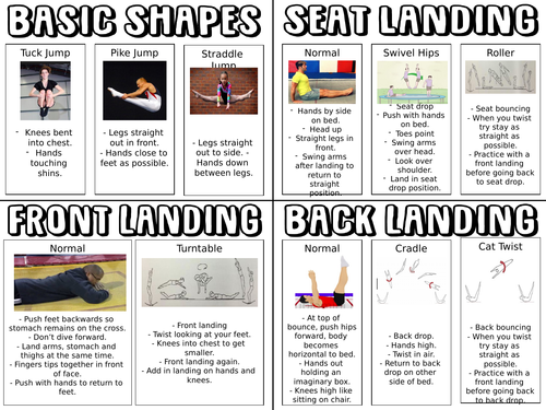 Trampolining Resource - What can you do?