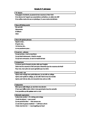 GCSE French Grade 9-7 Writing checklist. A list of 'show-off' phrases & complex sentences