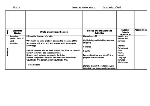 year 3/4 persuasive letters