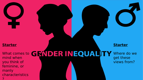 Word For Gender Inequality