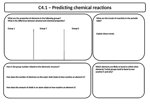 OCR Gateway A Combined Science - C4 Revision sheets