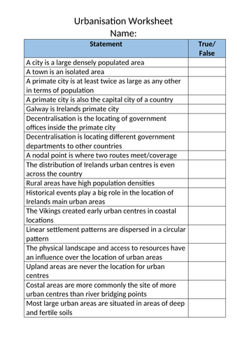 True/False - Settlement patterns