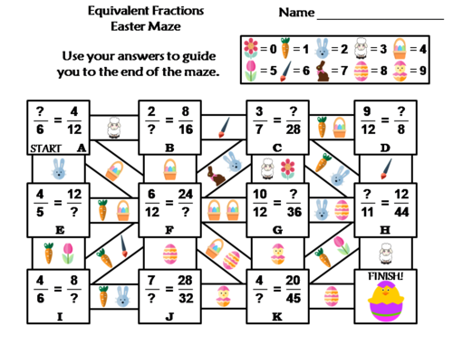 Equivalent Fractions Activity: Easter Math Maze