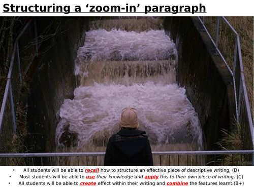Writing a 'zoom-in' paragraph - GCSE Creative Writing