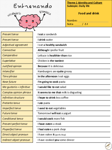 GCSE vocabulary and grammar training - food and drink