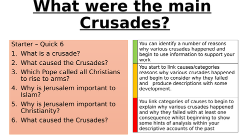 What Were The Main Crusades Teaching Resources